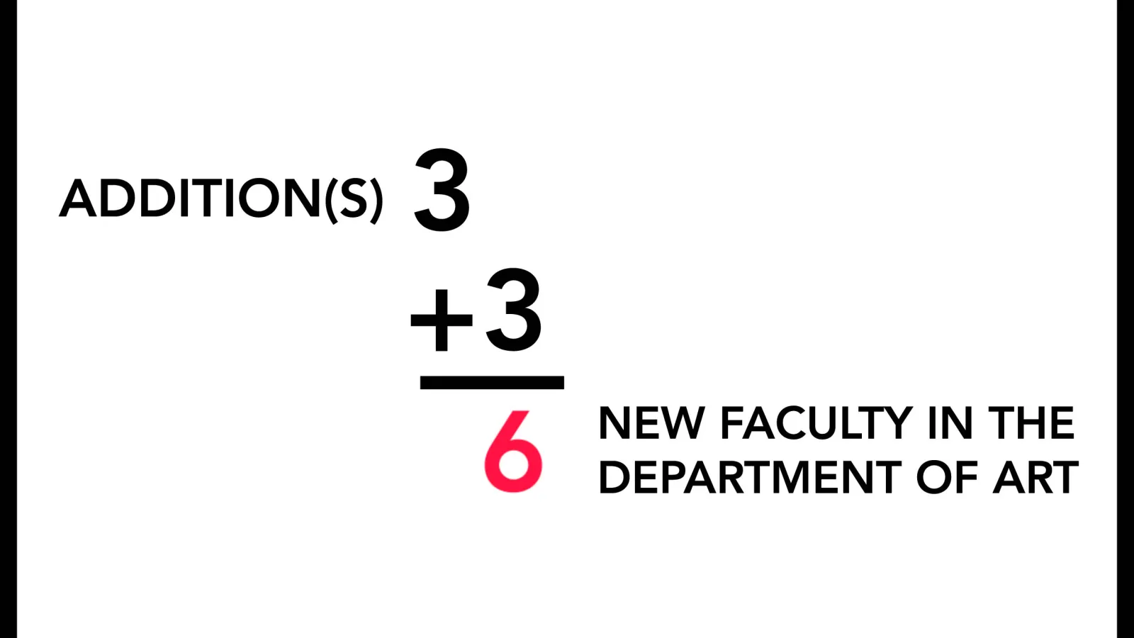 ADDITION(S) Logo