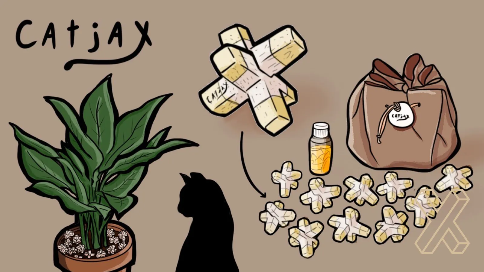 CatJax