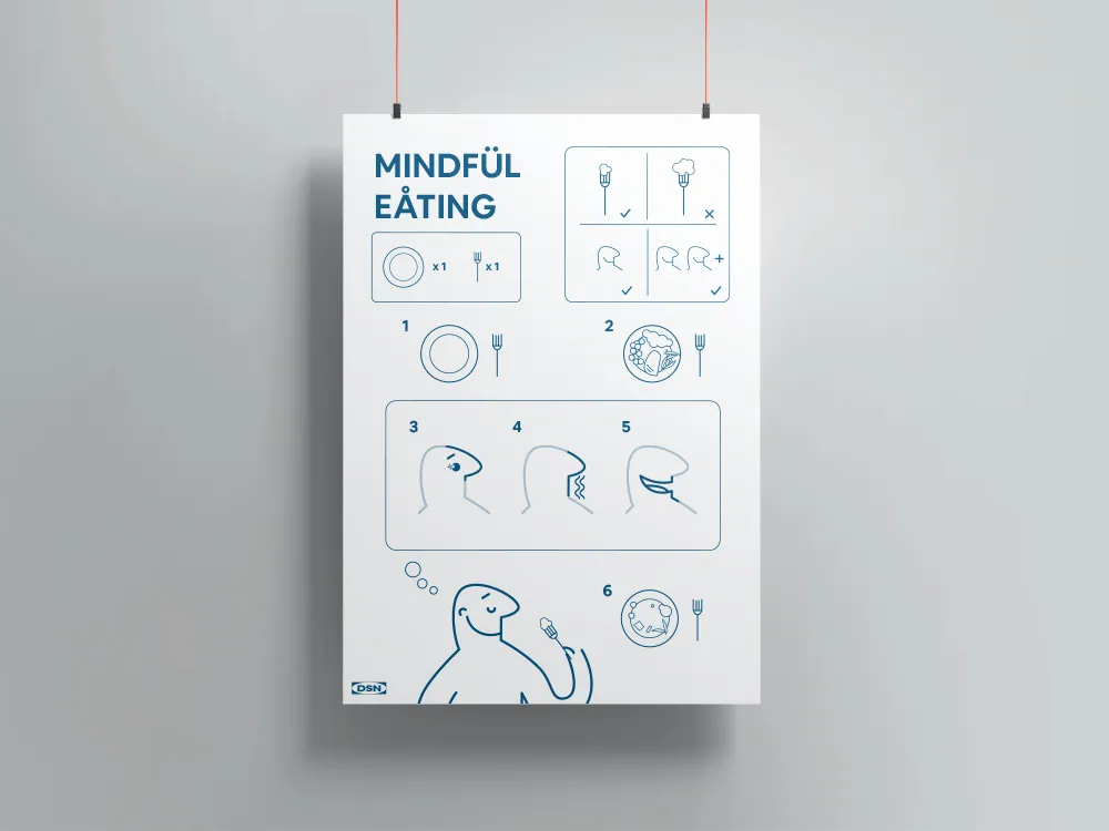 Mindful Eating 