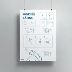Mindful Eating 